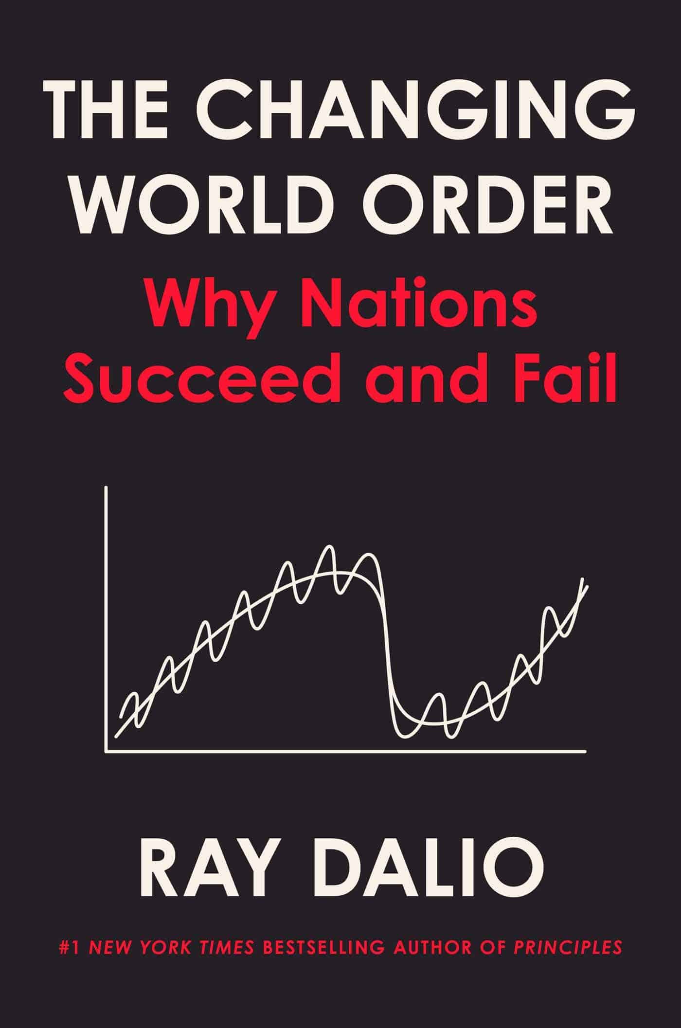 The Changing World Order: Why Nations Succeed and Fail: Dalio, Ray:  9781982160272: Amazon.com: Books